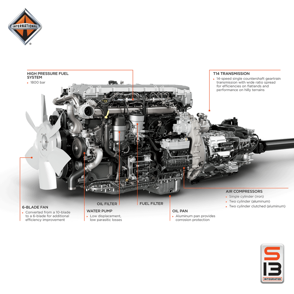 Semi Truck Engine Parts Diagram