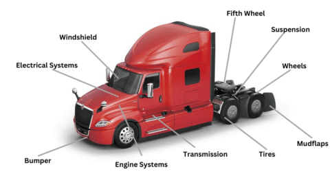Semi Truck Parts Diagram