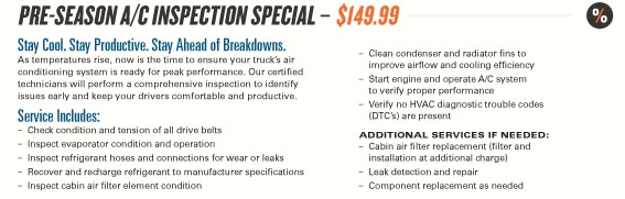 Pre-Season AC Special